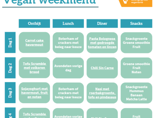 Volwaardig plantaardig weekmenu nu beschikbaar